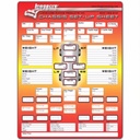  - Chassis Set-up/Tire Chart - 22528